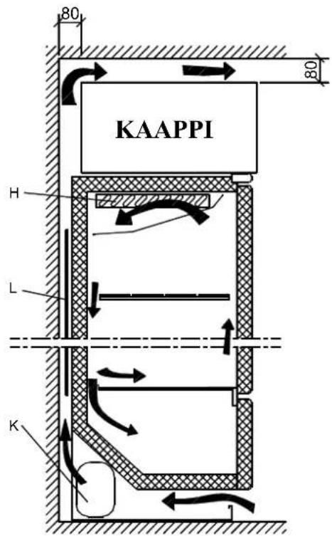 80 KAAPPI H L K 80
