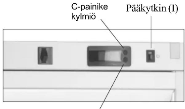 C-painike kylmiö Pääkytkin (I)