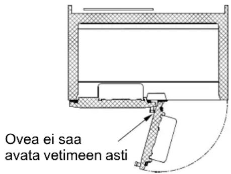 Ovea ei saa avata vetimeen asti