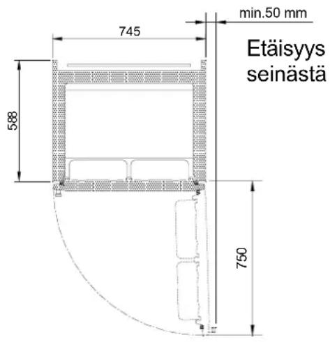 min.50 mm 745 Etäisyys seinästä 588 750