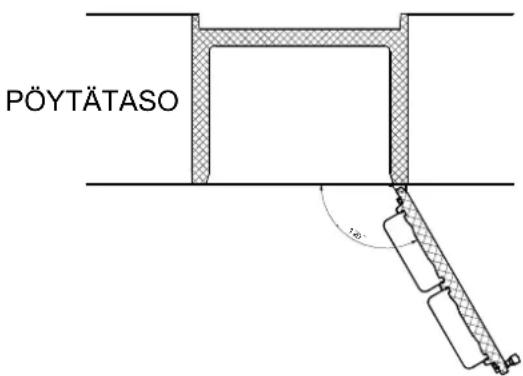 Festivo 75 CF - Turvatoimenpiteet - 1