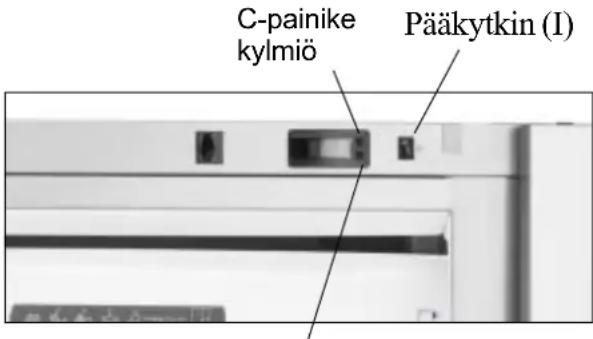 C-painike kylmiö Pääkytkin (I)