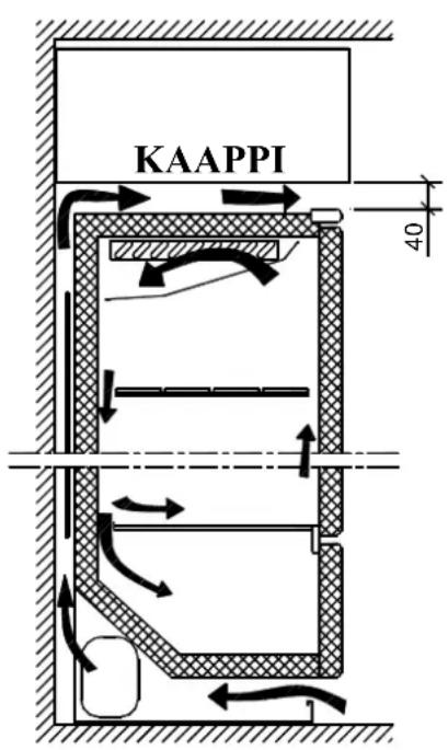KAAPPI 40