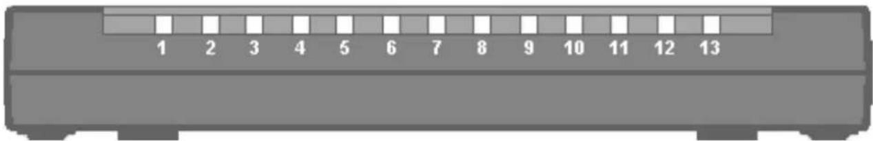 1 2 3 4 5 6 7 8 9 10 11 12 13