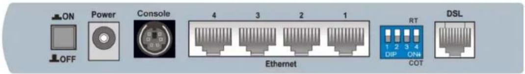 ON Power Console 4 3 2 1 Ethernet RT DSL OFF DIP ON# COT