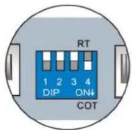 TeleWell TW-EV900 - DIP -kytkinten käyttö ja toimintatilat - 2