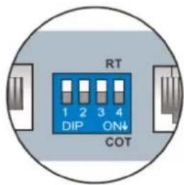 TeleWell TW-EV900 - DIP -kytkinten käyttö ja toimintatilat - 1