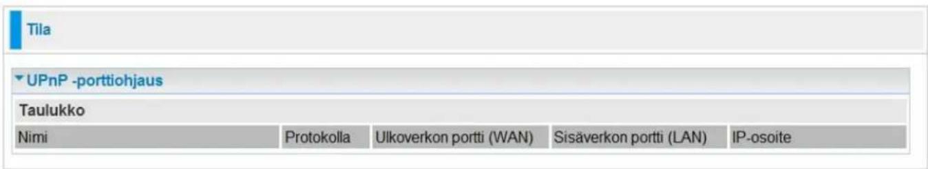 Tila UPnP -porttiohjaus Taulukko Nimi Protokolla Ulkoverkon portti (WAN) Sisäverkon portti (LAN) IP-osoite