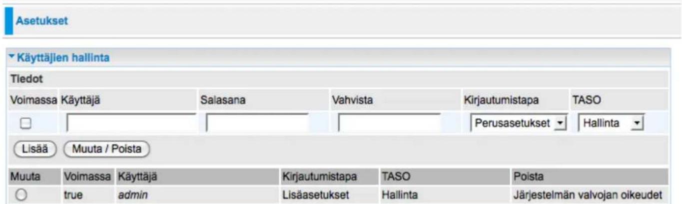 Asetukset Käyttäjien hallinta Tiedot Voimassa Käyttäjä Salasana Vahvista Kirjautumistapa TASO Perusasetukset Hallinta Lisää Muuta / Poista Muuta Voimassa Käyttäjä Kirjautumistapa TASO Poista true admin Lisäasetukset Hallinta Järjestelmän valvojan oikeudet