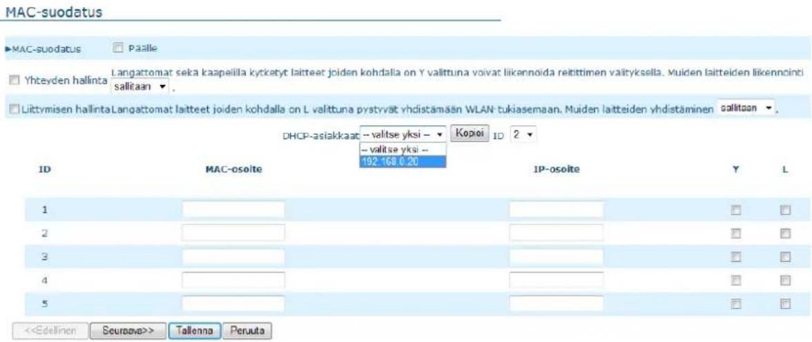 MAC-suodatus MAC-suodatus Paalle Yhteyden hallinta Langattomat seka kaapelilla kytketyt laitteet joiden kohdalla on Y valittuna voivat liikennoida reitittimen valityksella. Muiden laitteiden likennoini sallitaan . Liittymisen hallinta Langattomat laitteet joiden kohdalla on L valittuna pystyvät yhdistämäsn WLAN tukiasemaan. Muiden laitteiden yhdistäminen gallitaan . DHCP-asiakkaat -- valitse yksi -- Kopoi ID 2 -- valitse yksi -- 192.168.0.20 ID MAC-osolte IP-osolte Y L 1 2 3 4 5 <> Tallenna Peruuta