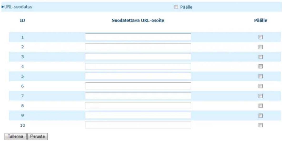 URL-suodatus Päälle ID Suodatettava URL-osoite Päälle 1 2 3 4 5 6 7 8 9 10 Tallenna Peruuta