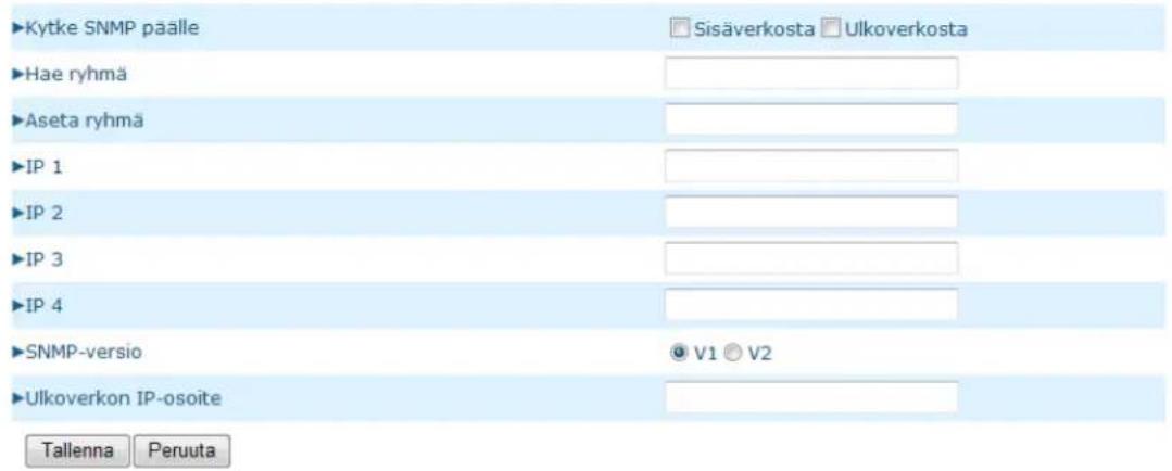 ►Kytke SNMP päälle ►Hae ryhmä ►Aseta ryhmä ►IP 1 ►IP 2 ►IP 3 ►IP 4 ►SNMP-versio ►Ulkoverkon IP-osoite ►Sisäverkosta □Ulkoverkosta ►V1 ○V2 Tallenna Peruuta