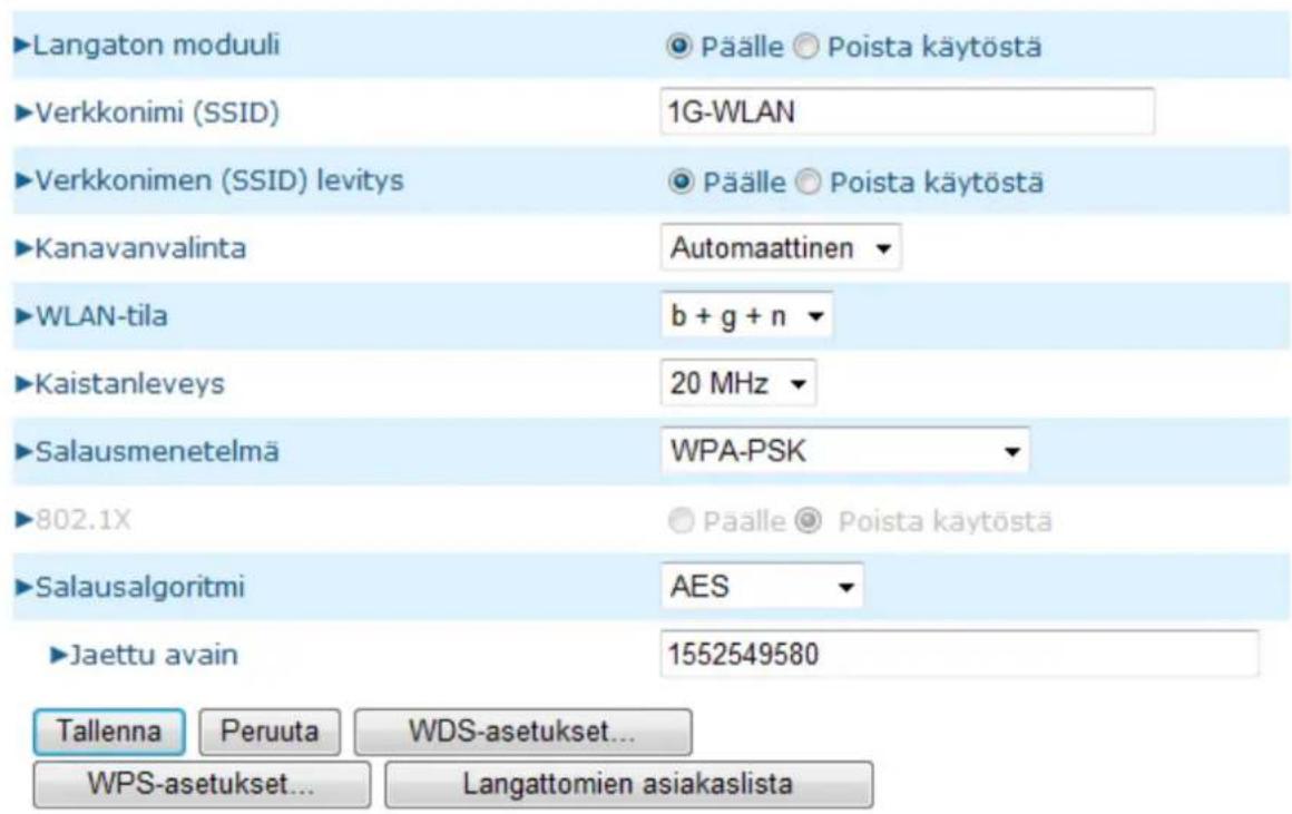 Langaton moduuli Päälle Poista käytöstä Verkkonimi (SSID) 1G-WLAN Verkkonimen (SSID) levitys Päälle Poista käytöstä Kanavanvalinta Automaattinen WLAN-tila b + g + n Kaistanleveys 20 MHz Salausmenetelmä WPA-PSK 802.1X Päälle Poista käytöstä Salausalgoritmi AES Jaettu avain 1552549580 Tallenna Peruuta WDS-asetukset... WPS-asetukset... Langattomien asiakaslista