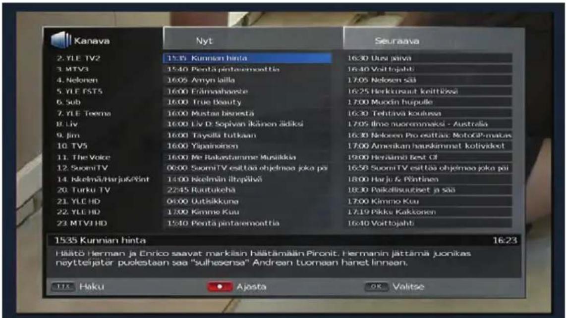 Kanava Nyt Seuraava 2. YLE TV2 15:35 Kunniav hinta 16:30 Uusi pääva 3. MTV3 15:40 Pentä pintaremoattia 16:40 Voittojahb 4. Nelonen 16:05 Amyn lailla 17:05 Nelosen sää 5. YLE FSTS 16:00 Främahaaste 16:25 Herkicsaut keittössä 6. Sub 16:00 True Beauty 17:00 Muodin hupulle 7. YLE Teema 16:00 Mustas bisiestä 16:30 Tehtivä koulusa 8. Liv 16:00 Uv D. Sopivan ikänen ädiksi 17:05 ilme nuoremmaksi - Australia 9. Jim 16:00 Täysällä tutkaan 16:30 Neloren Pro esittaa. MotoGP-matas 10. TV5 16:00 Yilpoinoinen 17:00 Amesikan hauskimmat kolividket 11. The Voice 16:00 Me Rakastanme Muziikkia 19:00 Heraamä Best Of 12. SuomiTV 06:00 SuomiTV esitää ohjelmaa joka pää 14. Kkelmä/Harju&Pänt 14:00 Kkelmän iltopälväl 16:58 SuomiTV esitää ohjelmaa joka pää 20. Turku TV 22:45 Ruutukehä 18:00 Harju & Päntinen 21. YLE HD 04:00 Uatisikkungä 18:30 Paikellisuutiset ja sää 22. YLE HD 17:00 Kimme Kuu 17:00 Kimmo Kuu 23. MTVI HD 15:40 Pentä pintaremoattia 17:19 Pikku Kakkonen 16:40 Voittojahb 15:35 Kunniav hinta 16:23 Häätö Herman ja Enrico saavat markilsin häätämään Pironit. Hermanin jättämä juonikas näytteljatar pulestaan sea "sulhesensa" Andrean tuomaan hanet linnean. TII Haku Ajasta OR Valitse
