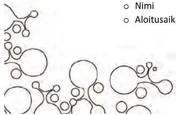 ○ Nimi ○ Aloitusaika