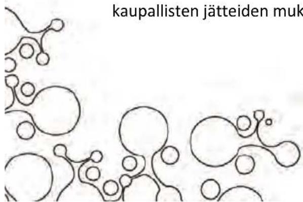kaupallisten jätteiden muk