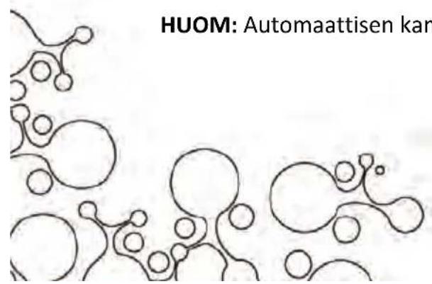 HUOM: Automaattisen kan