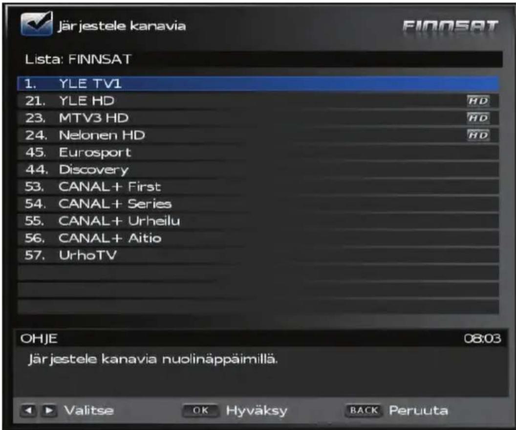 Järjestele kanavia FINNSAT Lista: FINNSAT 1. YLE TV1 21. YLE HD HD 23. MTV3 HD HD 24. Nelonen HD HD 45. Eurosport 44. Discovery 53. CANAL+ First 54. CANAL+ Series 55. CANAL+ Urheilu 56. CANAL+ Aitio 57. UrhoTV OHJE 08:03 Järjestele kanavia nuolinäppäimillä. Valitse OK Hyväksy BACK Peruuta