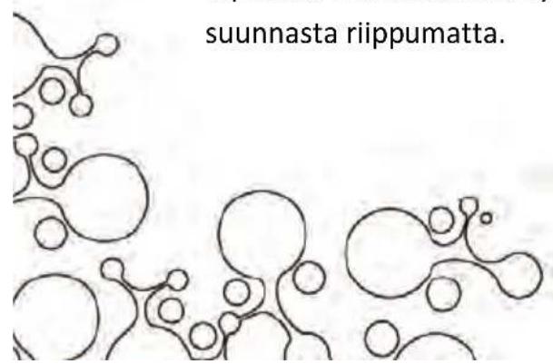 suunnasta riippumatta.