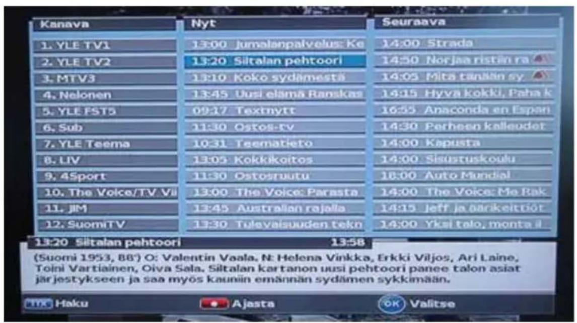 Kanava 1. YLE TV1 2. YLE TV2 3. MTV3 4. Nelonen 5. YLE FST5 6. Sub 7. YLE Teema 8. LIV 9. 4Sport 10. The Voice/TV VII 11. JIM 12. SuomiTV Nyt 13:00 jumalanpalvelus: Ke 13:20 Siltalan pehtoori 13:10 Koko sydämestä 13:45 Uusi eläma Ranskas 09:17 Textmytt 11:30 Ostos-tv 10:31 Teematieto 13:05 Kokkikoitos 11:30 Ostosruutu 13:00 The Voice: Parasta 13:45 Australian rajalla 13:30 Tuleyaisuuden tekn Seuraava 14:00 Strada 14:50 Norjaa ristan ra 14:05 Mita tanlän sy 16:15 Hyva kokki, Paha k 16:55 Anaconda en Espani 14:30 Perheen kalleudet 14:00 Kapusta 14:00 Sisustuskoulu 16:00 Auto Mundial 14:00 The Voice: Me Bak 14:15 Jeff ja ärikeittiot 14:00 Yksi talo, monta il 13:20 Siltalan pehtoori 13:58 (Suomi 1953, 88) O: Valentin Voala, N: Helena Vinkka, Erkki Viljos, Ari Laine, Toini Vartiainen, Oiva Sala, Siltalan kartanon uusi pehtoori panee talon asiat jär jestykseen ja saa myös kauniin emännän sydämen sykkimään. Trc Haku Ajasta OK Valitse