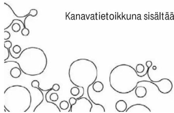 Kanavatietoikkuna sisältää