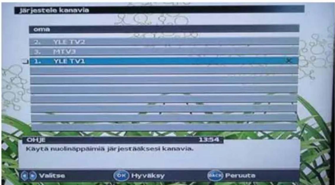 järjestele kanavia oma 2. YLE TV2 3. MTV3 1. YLE TV1 OHJE 1354 Käytä nuolinäppäimiä järjestääksesi kanavia. Valitse OK Hyväksy BACK Peruuta
