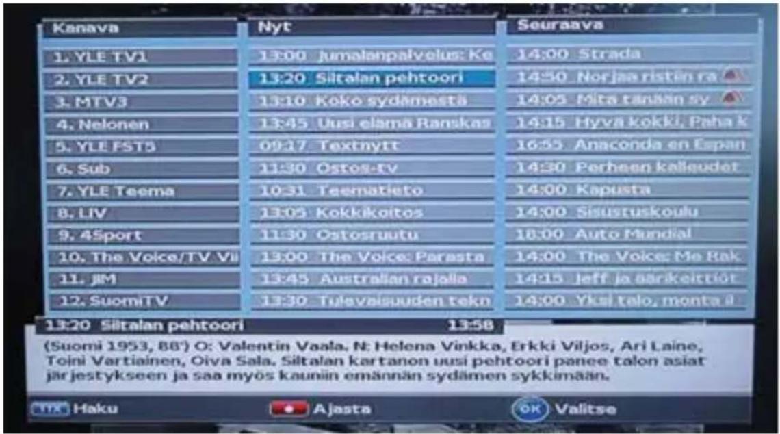 Kanava 1. YLE TV1 2. YLE TV2 3. MTV3 4. Nelonen 5. YLE FST5 6. Sub 7. YLE Teema 8. LIV 9. 45port 10. The Voice/TV VII 11. JIM 12. SuomiTV Nyt 13:00 jumalanpalvelus: Ke 13:20 Siltalan pehtoori 13:10 Koko sydämestä 13:45 Uusi elamä Ranskas 09:17 Textnytt 11:30 Ostos-tv 10:31 Teematieto 13:05 Kokkikoitos 11:30 Ostosruutu 13:00 The Voice: Parasta 13:45 Australian rajolla 13:30 Tulevaisuuden tekn Seuraava 14:00 Strada 14:50 Norjaa ristin ra 14:05 Mitä tanään sy 14:15 Hyvä kokki, Paha k 16:55 Anaconda en Espan 14:30 Perheen kalleudet 14:00 Kapusta 14:00 Sisustuskoulu 16:00 Auto Mundial 14:00 The Voice: Me Rak 14:15 Jeff ja ärkeittiõt 14:00 Yksi talo, monta i 13:20 Siltalan pehtoori 13:58 (Suomi 1953, 88') O: Valentin Vaala. N: Helena Vinkka, Erkki Viljos, Ari Laine, Tojni Vartiainen, Oiva Sala. Siltalan kartanon uusi pehtoori panee talon asiat jär jestykseen ja saa myös kauniin emännän sydämen sykkimään. Trx Haku Ajasta OK Valitse