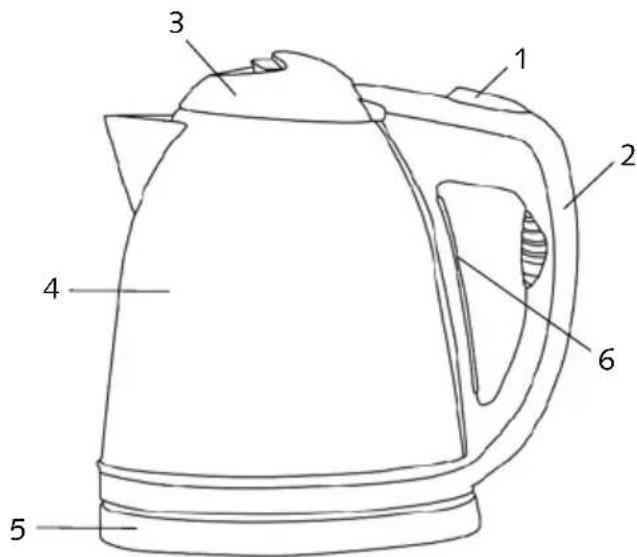 Line drawing of a kettle with numbered parts labeled 1 through 6