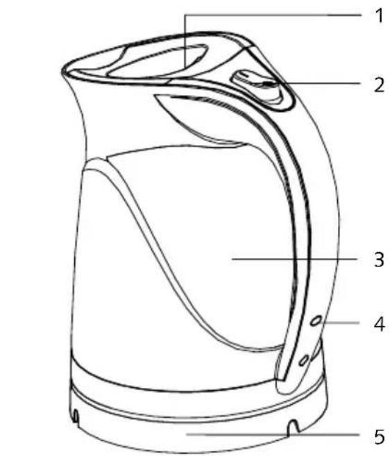 Technical diagram of a kettle with numbered parts labeled 1 to 5