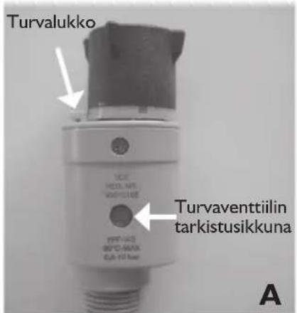 Turvalukko TURVAVENTTIILIN tarkistusikkuna A