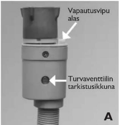 Vapautusvipu alas Turvaventtiilin tarkistusikkuna A