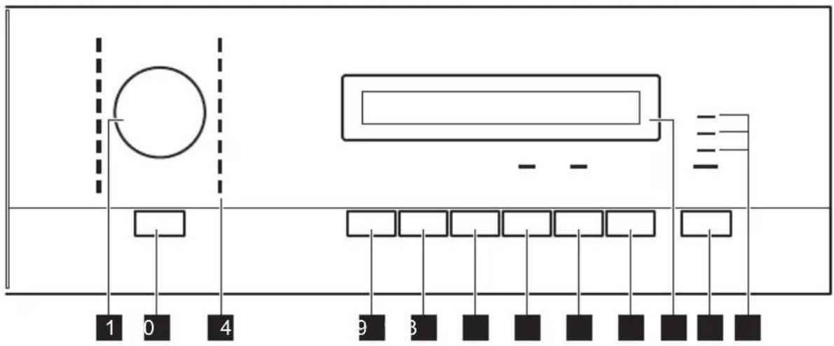 ELECTROLUX T76385AH3 - KONTROLLPANEL - 1