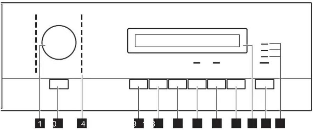 ELECTROLUX T76385AH3 - KÄYTTÖPANEELI - 1