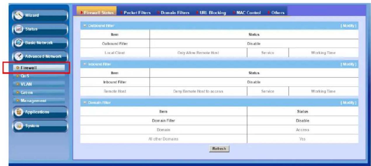 Firewall Status Packet Filters Domain Filters URL Blocking MAC Control Others Outbound Filter [ Modify ] Item Status Outbound Filter Disable Local Client Only Allow Remote Host Service Working Time Inbound Filter [ Modify ] Item Status Inbound Filter Disable Remote Host Deny Remote Host to access Se…