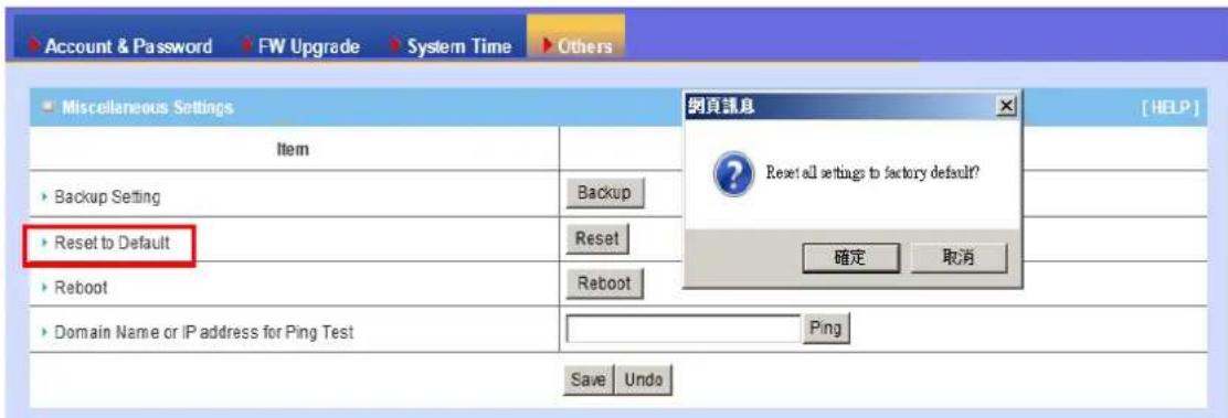 Account & Password FW Upgrade System Time Others Miscellaneous Settings Item Backup Setting Reset to Default Reboot Domain Name or IP address for Ping Test Save Undo 网页訊息 Reset all settings to factory default? 確定 取消 [HELP]