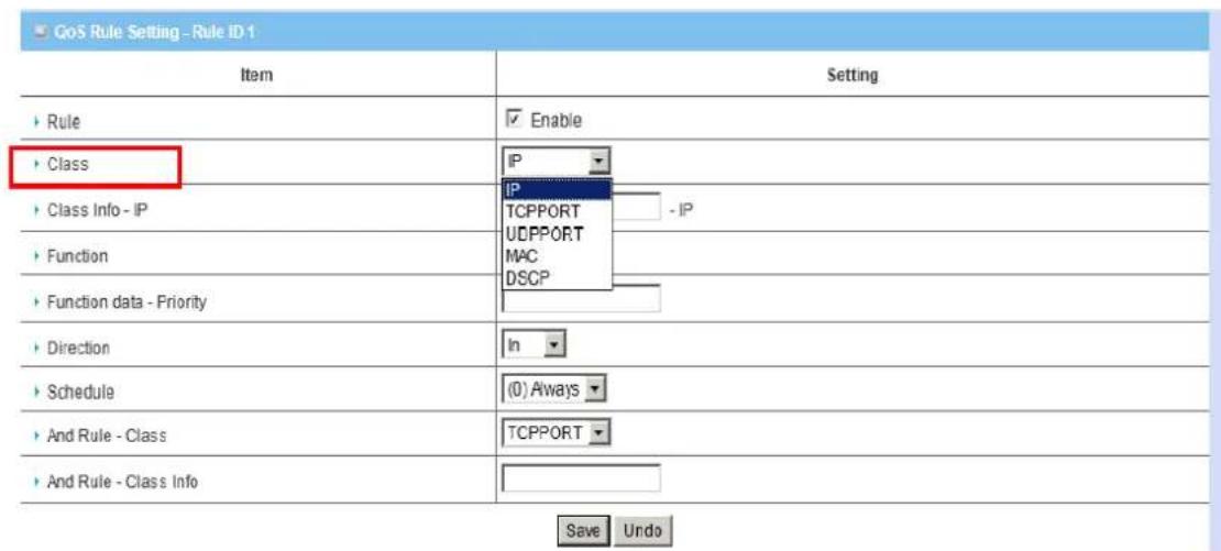 GoS Rule Setting - Rule ID-1 Item Setting ► Rule Enable ► Class IP ► Class Info - IP IP TCPPORT - IP UDPPORT MAC DSCP ► Function ► Function data - Priority ► Direction In ► Schedule (0) Always ► And Rule - Class TCPPORT ► And Rule - Class Info Save Undo