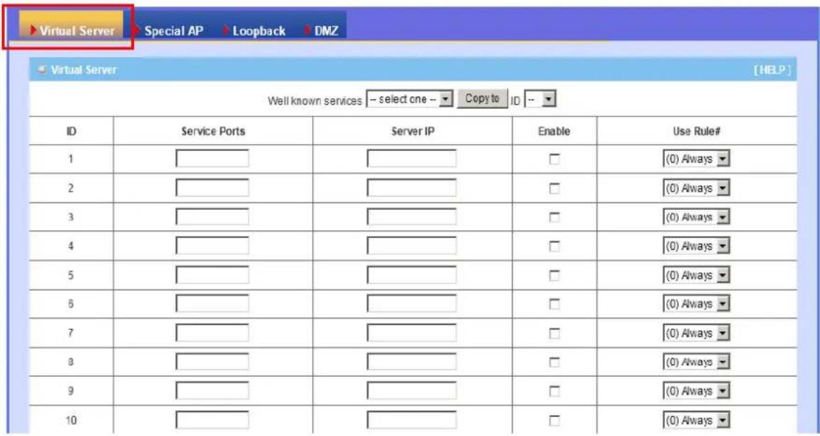 Virtual Server Special AP Loopback DMZ Virtual Server Well known services -- select one -- Copy to ID -- [HELP] ID Service Ports Server IP Enable Use Rule# 1 (0) Always 2 (0) Always 3 (0) Always 4 (0) Always 5 (0) Always 6 (0) Always 7 (0) Always 8 (0) Always 9 (0) Always 10 (0) Always