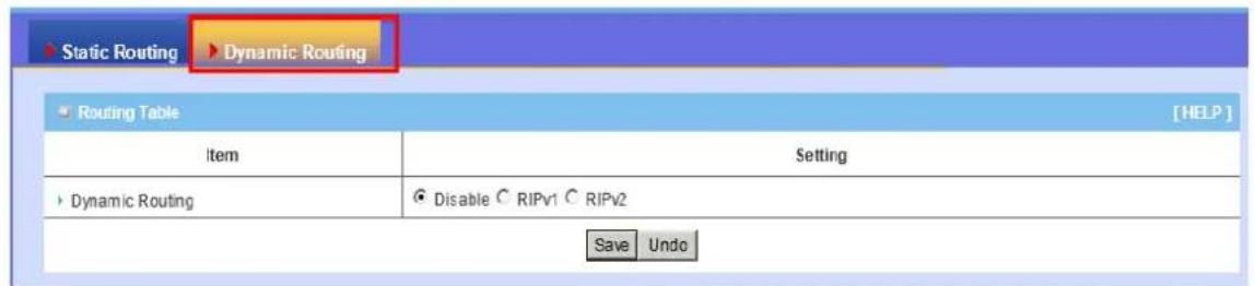 Static Routing ▶ Dynamic Routing Routing Table [HELP] Item Setting ► Dynamic Routing ● Disable ○ RIPv1 ○ RIPv2 Save Undo