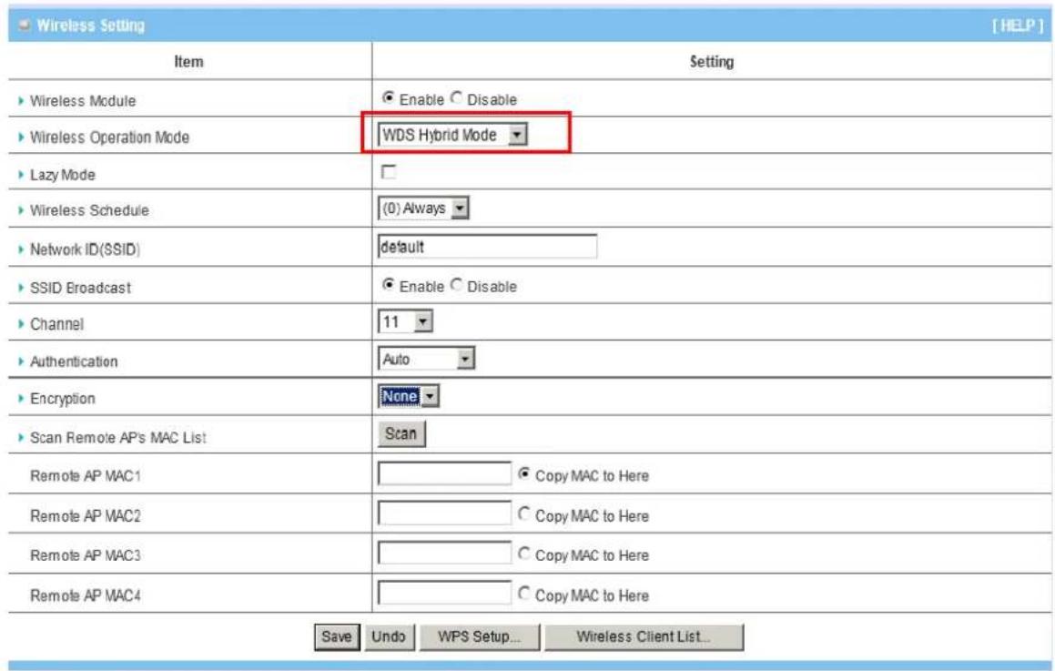 Wireless Setting Item Setting ► Wireless Module ● Enable ○ Disable ► Wireless Operation Mode WDS Hybrid Mode ► Lazy Mode □ ► Wireless Schedule (0) Always ► Network ID(SSID) deutalt ► SSID Broadcast ● Enable ○ Disable ► Channel 11 ► Authentication Auto ► Encryption None ► Scan Remote AP's MAC List Sc…