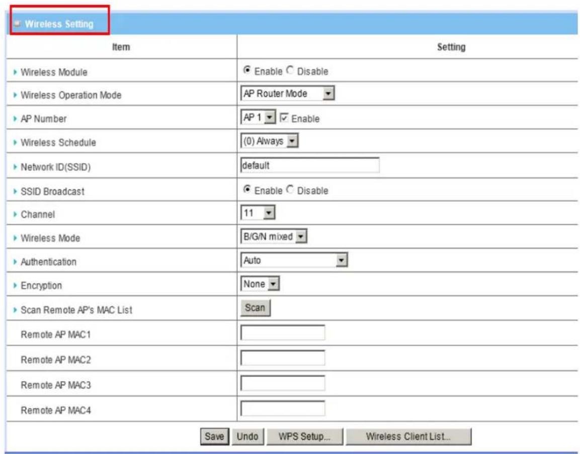 Wireless Setting Item Setting ► Wireless Module ● Enable ○ Disable ► Wireless Operation Mode AP Router Mode ► AP Number AP 1 ▼ Enable ► Wireless Schedule (0) Always ► Network ID(SSID) default ► SSID Broadcast ● Enable ○ Disable ► Channel 11 ► Wireless Mode B/G/N mixed ► Authentication Auto ► Encrypt…