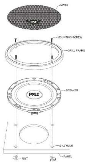 MESH PYLE MOUNTING SCREW GRILL FRAME SPEAKER PYLE Ø 4.2 HOLE NUT PANEL