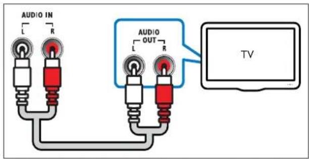 PHILIPS AC4116 - Vihje - 1