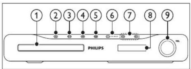 PHILIPS AC4116 - Kotiteatterijärjestelmä - 1