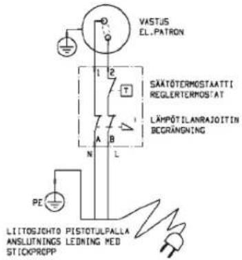 VASTUS EL.PATRON SÄKTÖTERMOSTAATTI REGLERTERMOSTAT LÄHPÖTILANRAJOITIN BECRÄNGNING PE LIITOSJÖHTO PISTOTULPALLA ANSLUTNINGS LEDNING MED STICKPROPP
