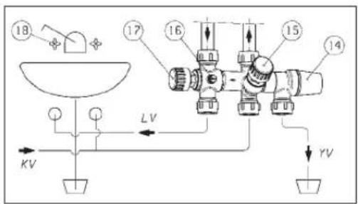 18 17 16 15 14 LV KV RV