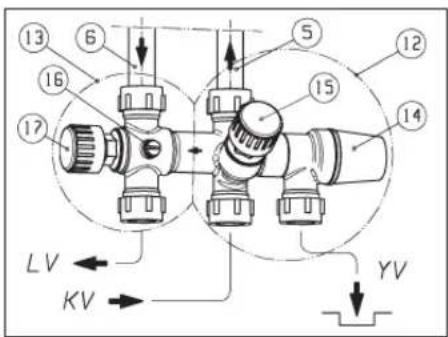 13 6 12 16 5 15 14 17 LV KV YV