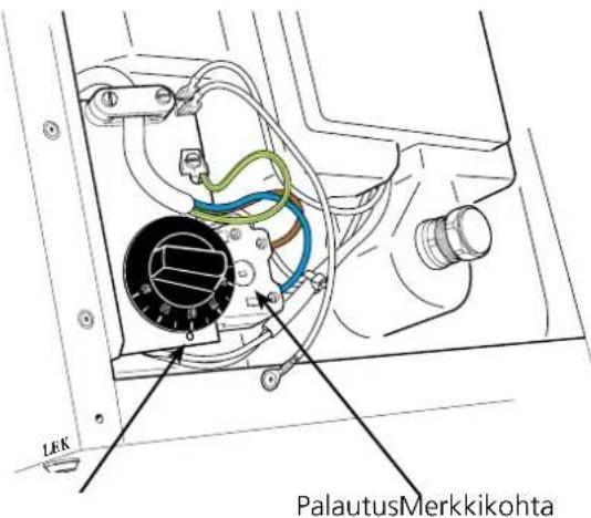 L&K PalautusMerkkikohta