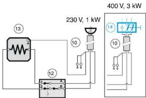 13 230 V, 1 kW 10 12 400 V, 3 kW 14 10