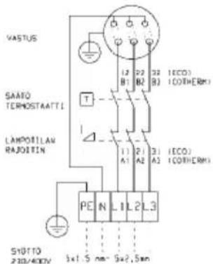 Jaspi VLP-300 - SÄHKÖKYTKENTÄ - 1