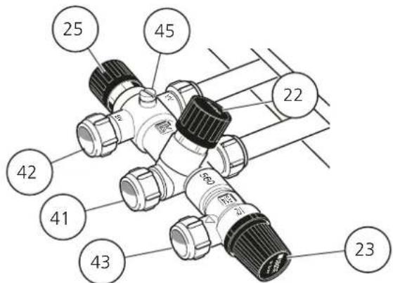 25 45 22 42 41 43 23